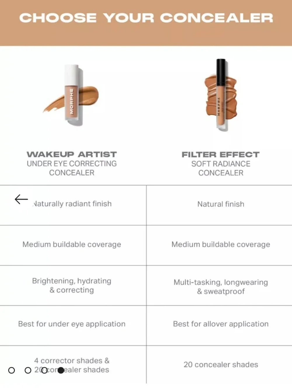 Morphe Filter Effect Soft Radiance Concealer